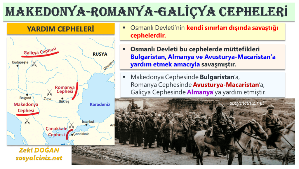 7-makedonya-romanya-galicya-cepheleri.png