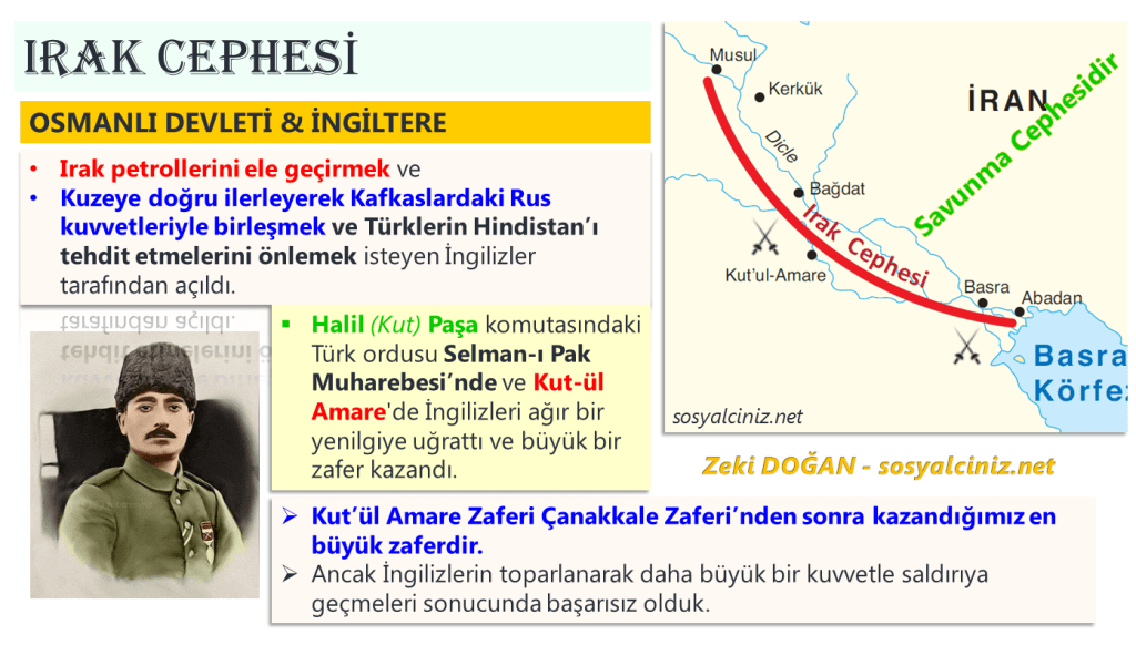 Irak Cephesi Afişi